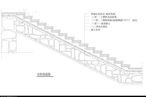 室外台阶尺寸|景观设计之台阶